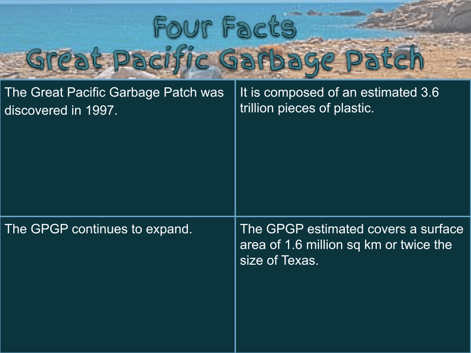 Four Facts about Great Pacific Garbage Patch Stanley Pt England School